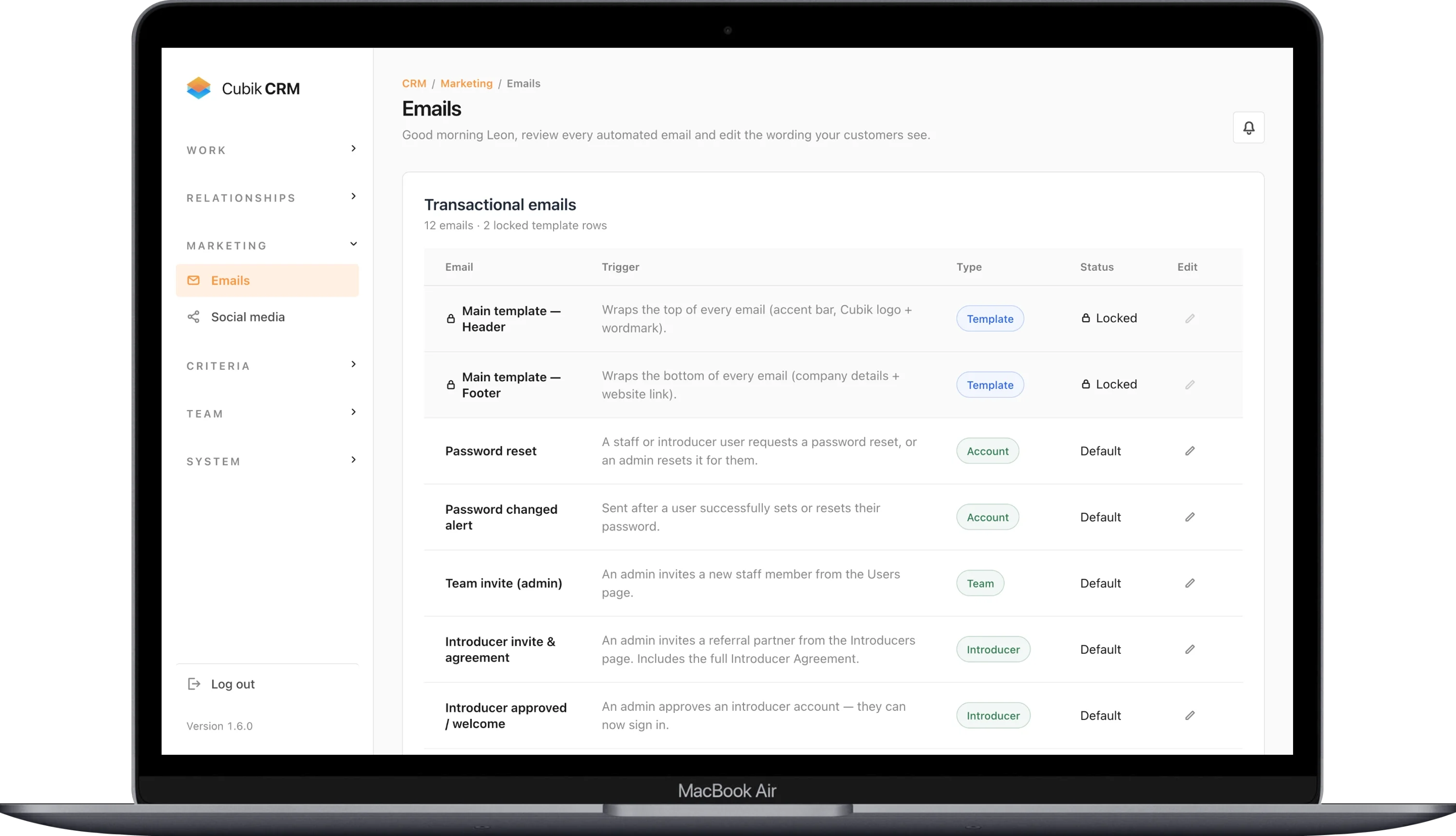 Cubik CRM — outcome